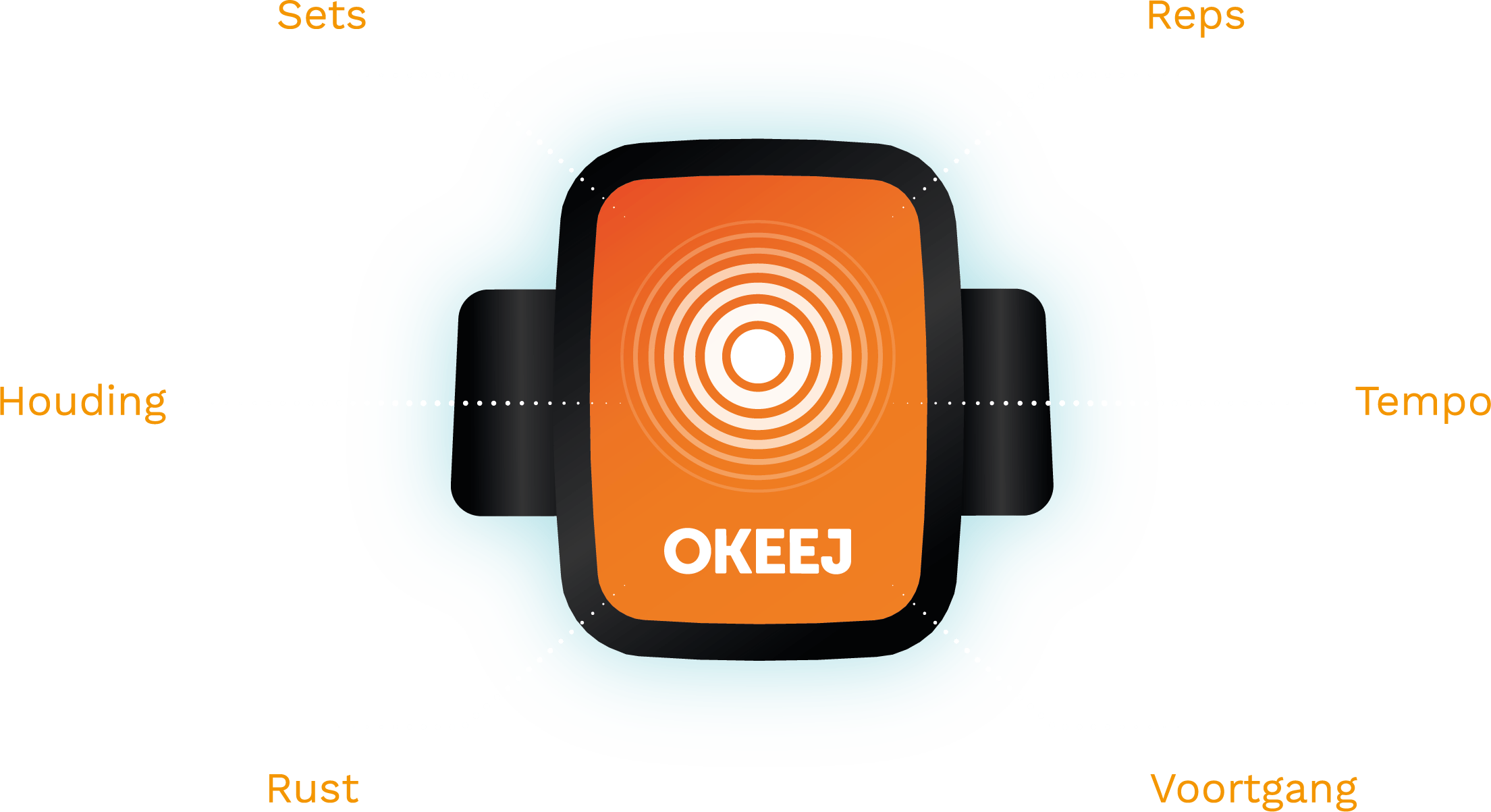 OKEEJ_Zowerkthet 2
